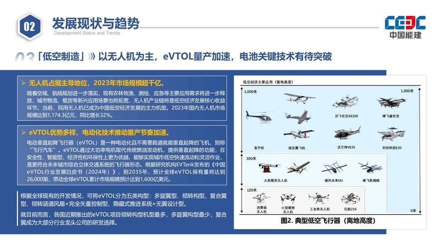 无人机配送行业标准终于来了 对你我影响有多大